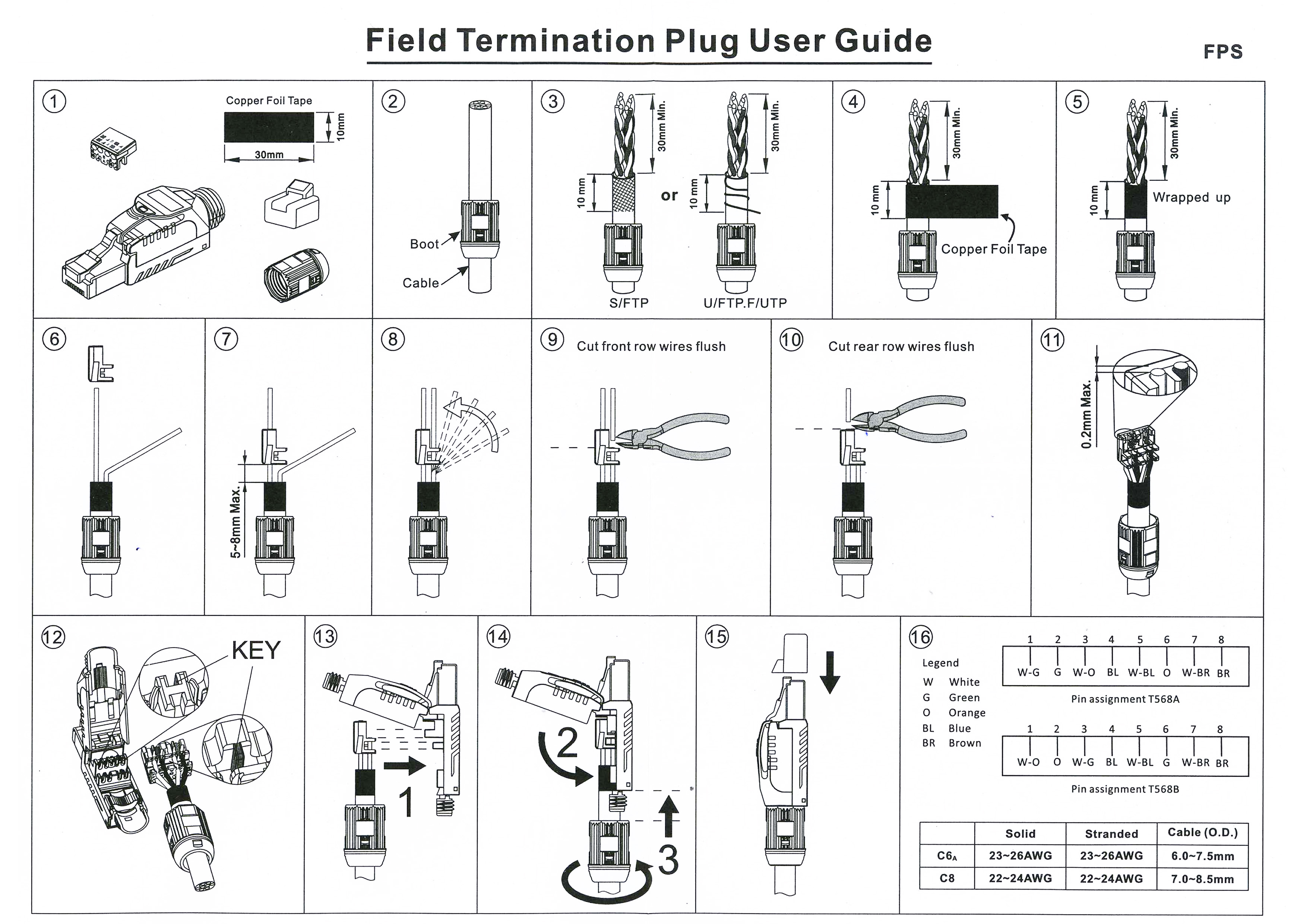 Cat.6A Toolless Termination plug shielded (White color)